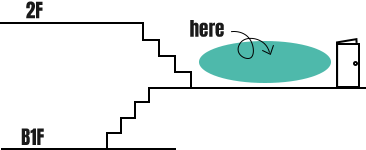 sectional view