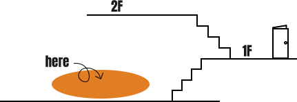 sectional view