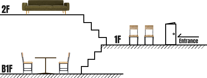 sectional view